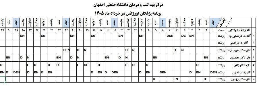 برنامه پزشکان خردادماه